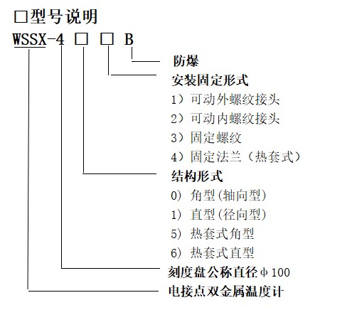 WSSX-481B防爆电接点双金属温度计